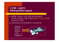 생산활동 레포트-17
