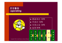 생산활동 레포트-20