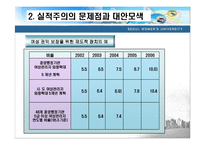 한국 실적주의의 문제점과 발전방향-11