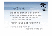 [광고전략] 한국영화 청연 pr전략-4