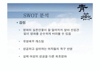 [광고전략] 한국영화 청연 pr전략-6