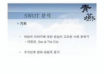 [광고전략] 한국영화 청연 pr전략-9