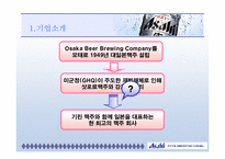 [위기관리] 아사히 맥주의 경영위기 극복사례-2