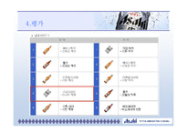 [위기관리] 아사히 맥주의 경영위기 극복사례-12