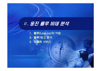 차별적 우위의 확보 사례 -웅진 룰루 비데 분석-6