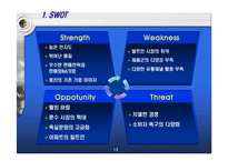 차별적 우위의 확보 사례 -웅진 룰루 비데 분석-14