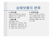 상해보험의 종류와 그특징-4