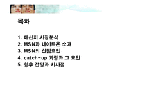 [경영비교분석] MSN 과 NATE ON 네이트온 의 비교분석-2