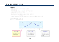 ge 핵심인재관리시스템-7