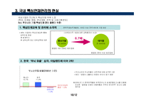ge 핵심인재관리시스템-10