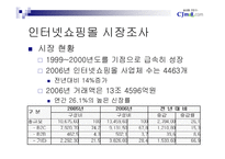 [인터넷비즈니스] cj mall의 성공전략-6
