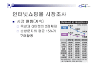 [인터넷비즈니스] cj mall의 성공전략-7
