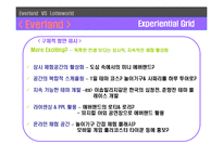 롯데월드와 에버랜드 마케팅 분석-15