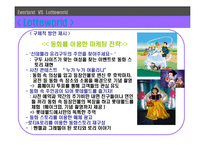 롯데월드와 에버랜드 마케팅 분석-19