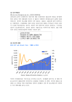 [관광 경영론] Southwest Airlines와 CEO Herbert(Herb) D. Kelleher의 리더십-17