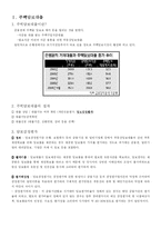 [재테크] 주택담보대출-2