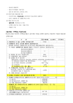 [재테크] 주택담보대출-5