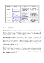 [재테크] 주택담보대출-9