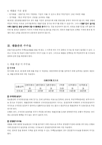 [재테크] 주택담보대출-11
