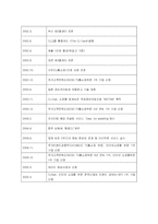 [패션상품유통론] TV 홈쇼핑 산업과 유통 프로세스 -cj홈쇼핑-3