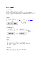 [패션상품유통론] TV 홈쇼핑 산업과 유통 프로세스 -cj홈쇼핑-10
