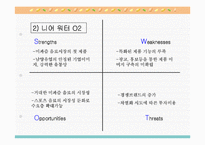[소비자행동론] 니어워터 vs 2프로 부족할때-15