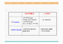 [소비자행동론] 니어워터 vs 2프로 부족할때-18