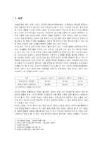 [경제] 인터넷쇼핑이 경제에 미친 영향-3