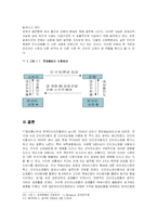 [경제] 인터넷쇼핑이 경제에 미친 영향-8