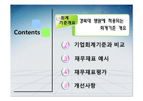 [재무분석] 경북대학 병원 회계분석-2
