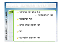 [재무분석] 경북대학 병원 회계분석-6