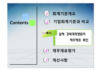[재무분석] 경북대학 병원 회계분석-8