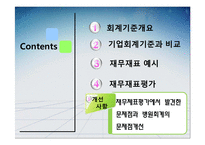 [재무분석] 경북대학 병원 회계분석-13