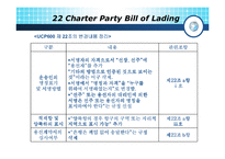 UCP 600 22,23,24조 레포트-9