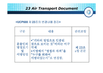 UCP 600 22,23,24조 레포트-16