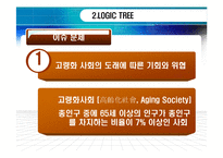 [인사관리] 고령화 사회 도래에 따른 기회와 위협-4