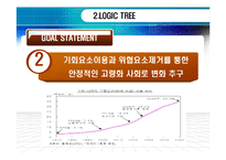[인사관리] 고령화 사회 도래에 따른 기회와 위협-5