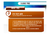 [인사관리] 고령화 사회 도래에 따른 기회와 위협-7