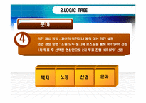[인사관리] 고령화 사회 도래에 따른 기회와 위협-10