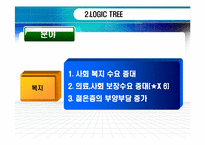 [인사관리] 고령화 사회 도래에 따른 기회와 위협-11