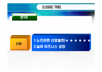 [인사관리] 고령화 사회 도래에 따른 기회와 위협-13