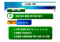 [인사관리] 고령화 사회 도래에 따른 기회와 위협-17