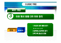 [인사관리] 고령화 사회 도래에 따른 기회와 위협-18