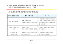 [인사관리론] Human Resource Management(인적자원관리)-5