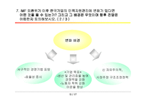 [인사관리론] Human Resource Management(인적자원관리)-16