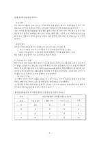 [광고수용자 행위론] 태도-6