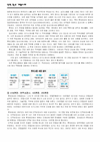 [인사관리] 롯데제과 인력 확보 기업사례-5