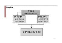 [인사관리] 인력수요 및 공급예측-8