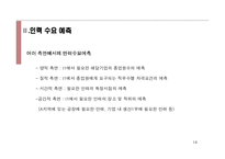 [인사관리] 인력수요 및 공급예측-14