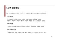 [인사관리] 인력수요 및 공급예측-16